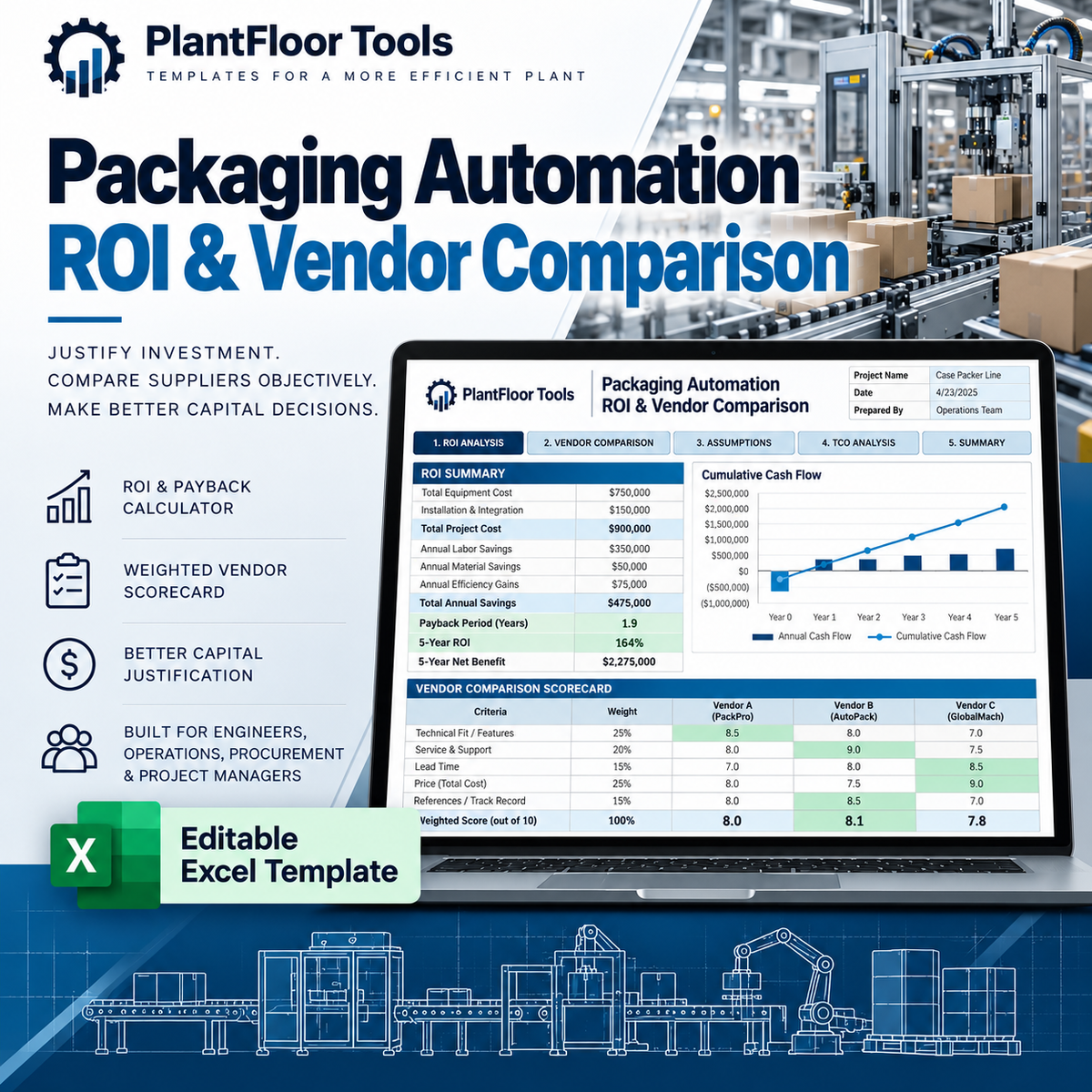 PlantFloor Tools Packaging Automation ROI and Vendor Comparison Excel template